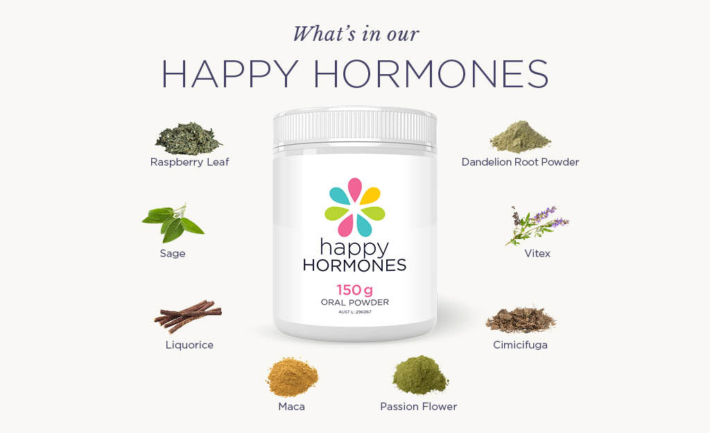 How does Happy Hormones work? | Happy Healthy You