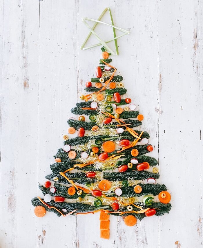 Edible Christmas Tree