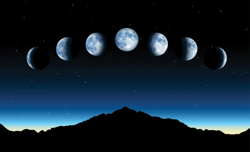 Moon Phases & Your Monthly Cycle
