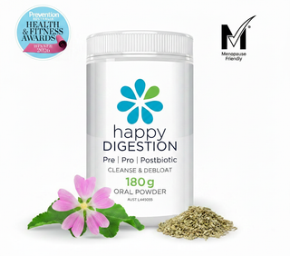 Prebiotic & Probiotic Supplement – Happy Digestion