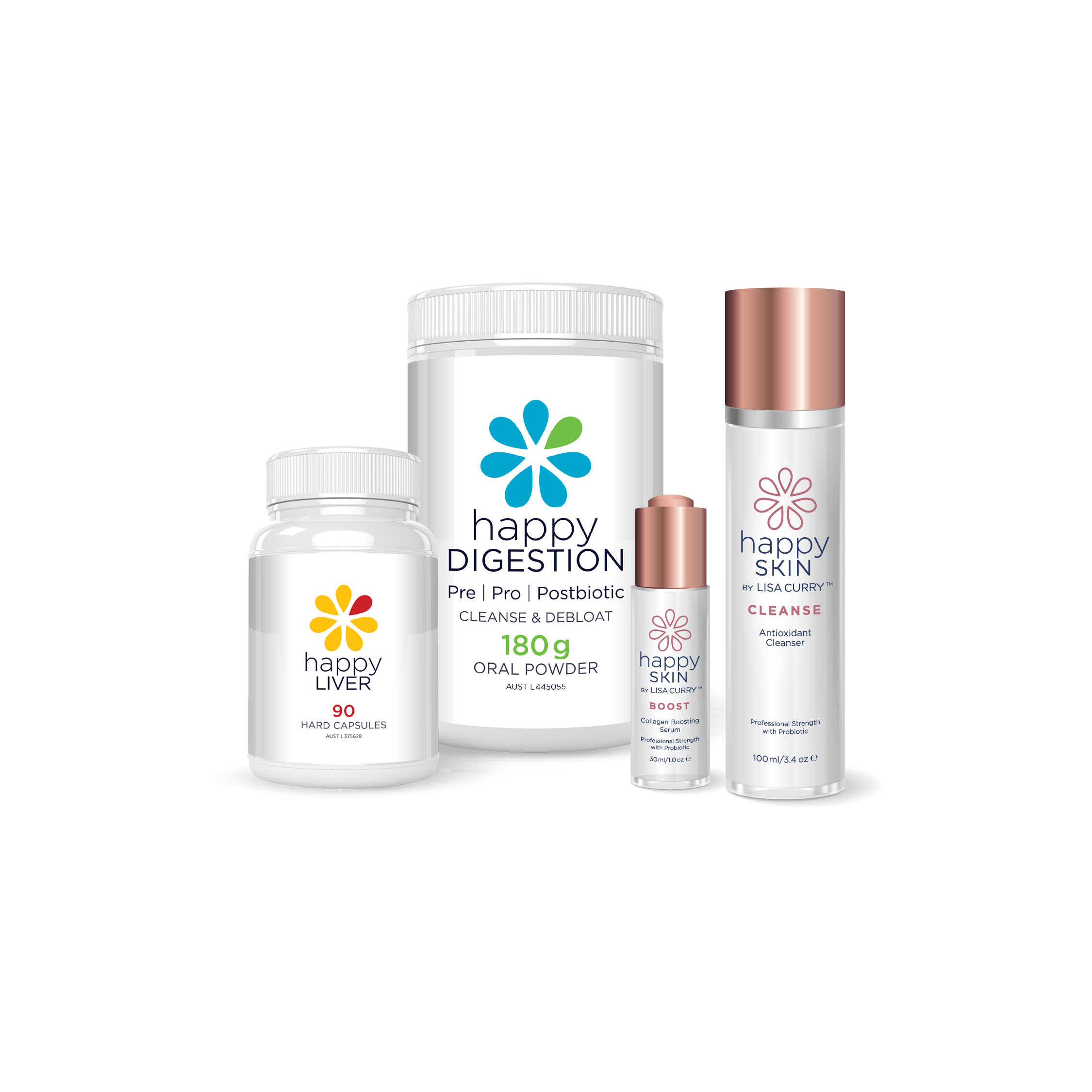 Acne Bundle