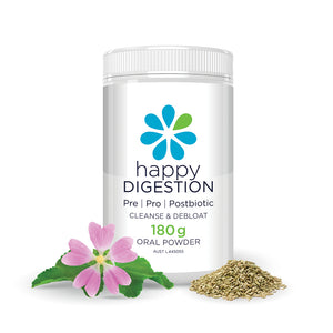 Prebiotic & Probiotic Supplement – Happy Digestion
