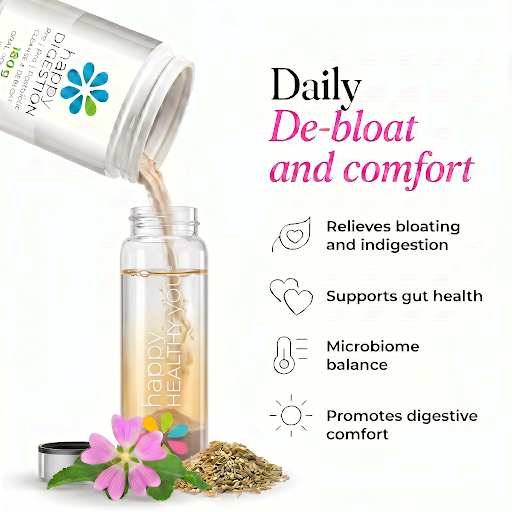 Prebiotic & Probiotic Supplement – Happy Digestion