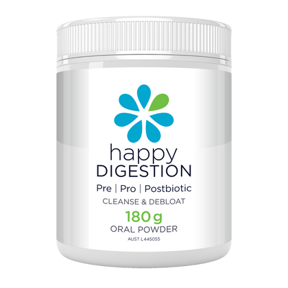 Prebiotic & Probiotic Supplement – Happy Digestion